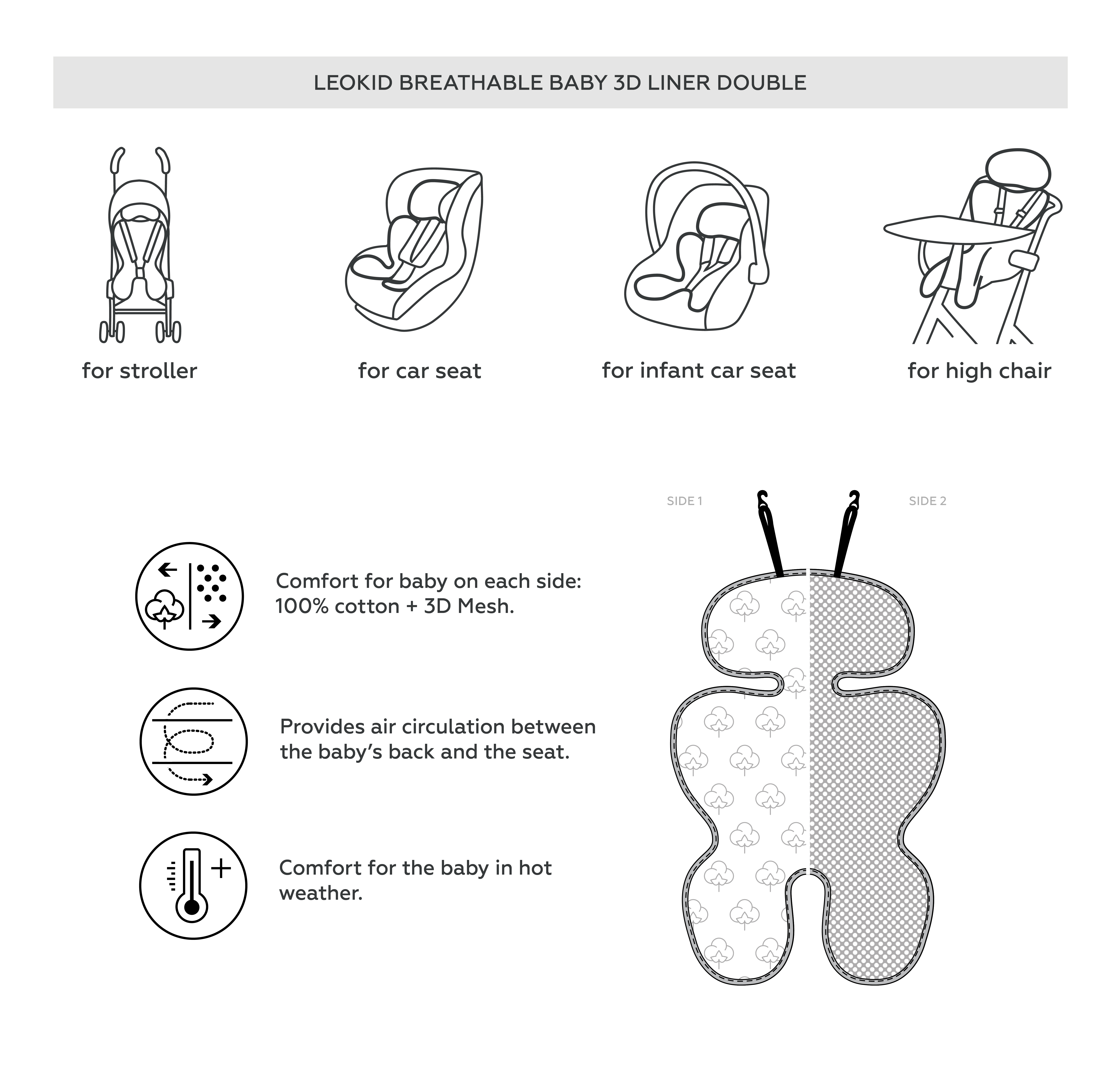 Le matelas 3D respirant Leokid CONFETTI CLASSIC Coussin de siège pour nouveau-né nouveau-né universel respirant pour siège de bébé, poussette, siège enfant et nacelle 