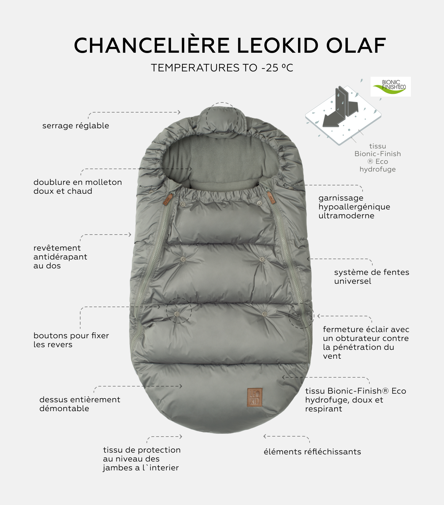 Chancelière transformable Leokid pour poussette