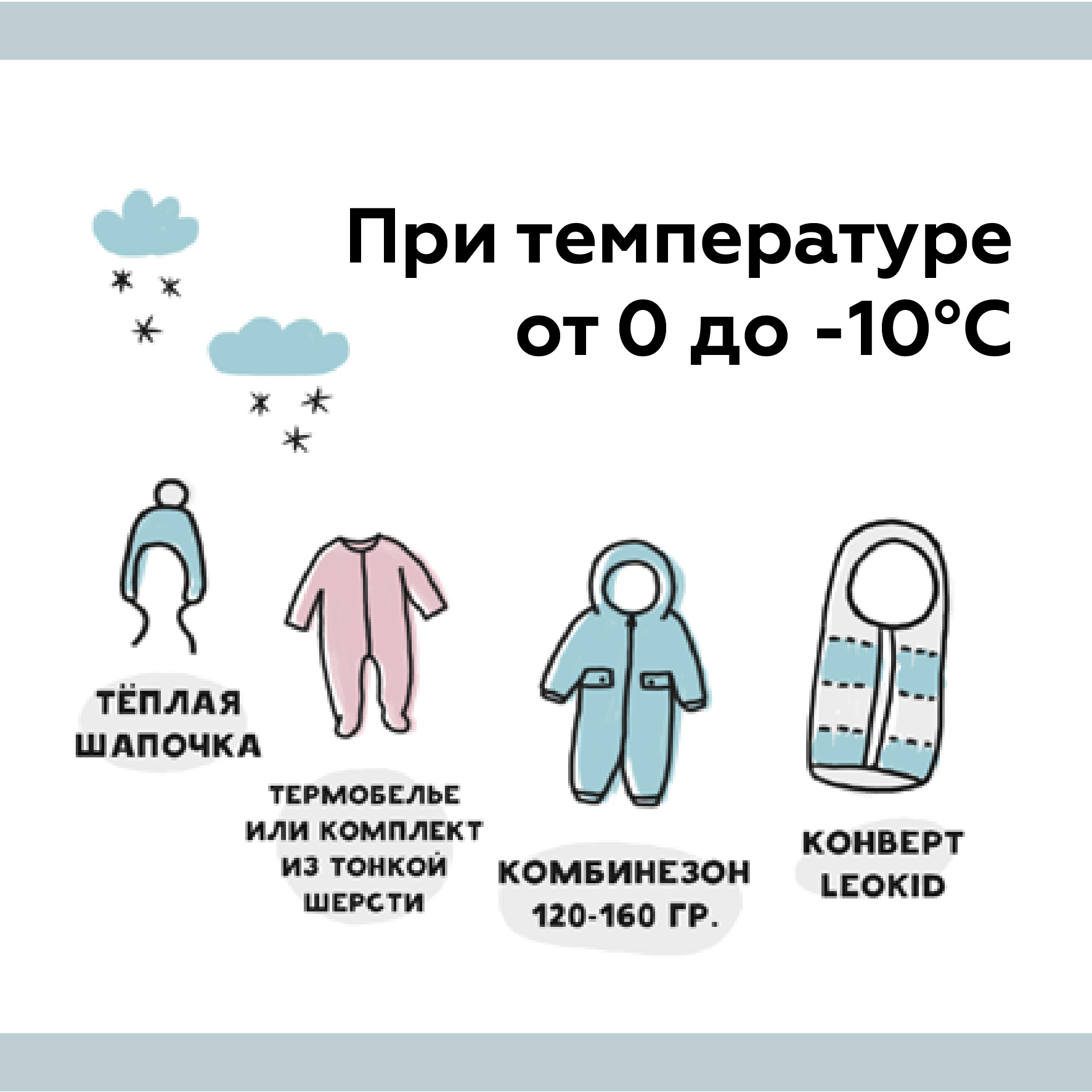 Как одеть ребенка в 10 градусов